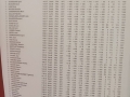 305085171_610540823864560_1350184401464302723_n