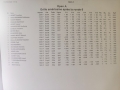 305095242_448298654111275_4342696553615139951_n